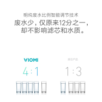 云米智能净水器家用直饮机自来水过滤器大流量无罐即滤即饮V1(400G)MR434Z厨房净化反渗透纯水机