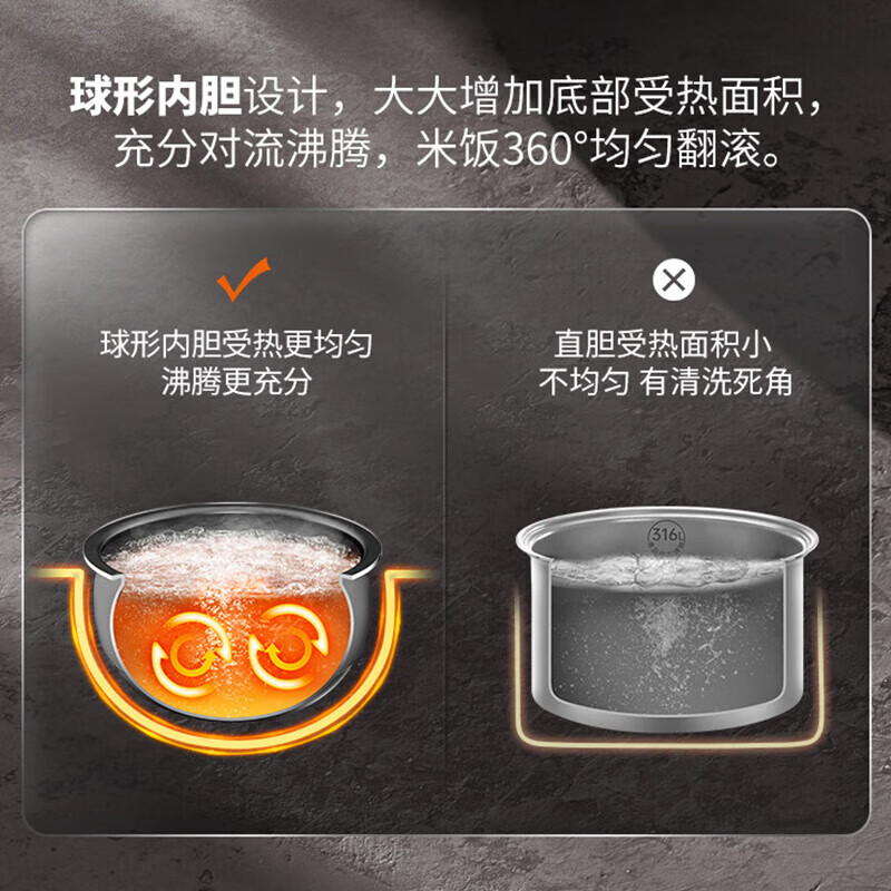九阳0涂层太空系列4L电饭煲电饭锅风冷水润膜不锈钢内胆智能预约40N3K高清大图