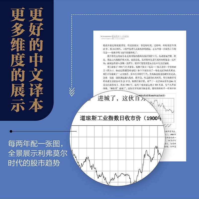[醉染正版]正版 股票作手回忆录 丁圣元注疏版 股票入门基础知识理财书籍个人理财金融类书籍 股票金融投资股市趋势技术高清大图