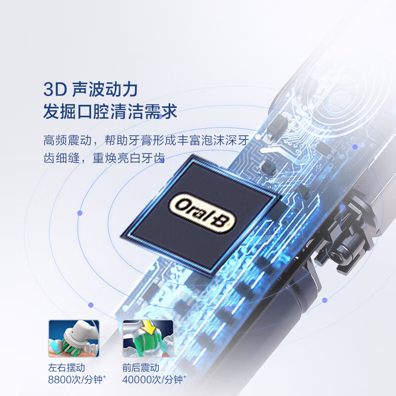 欧乐B(Oral-B)成人电动牙刷男士刷3D声波圆头Pro系列深度清洁牙龈按摩 ProUltra 马卡龙粉高清大图