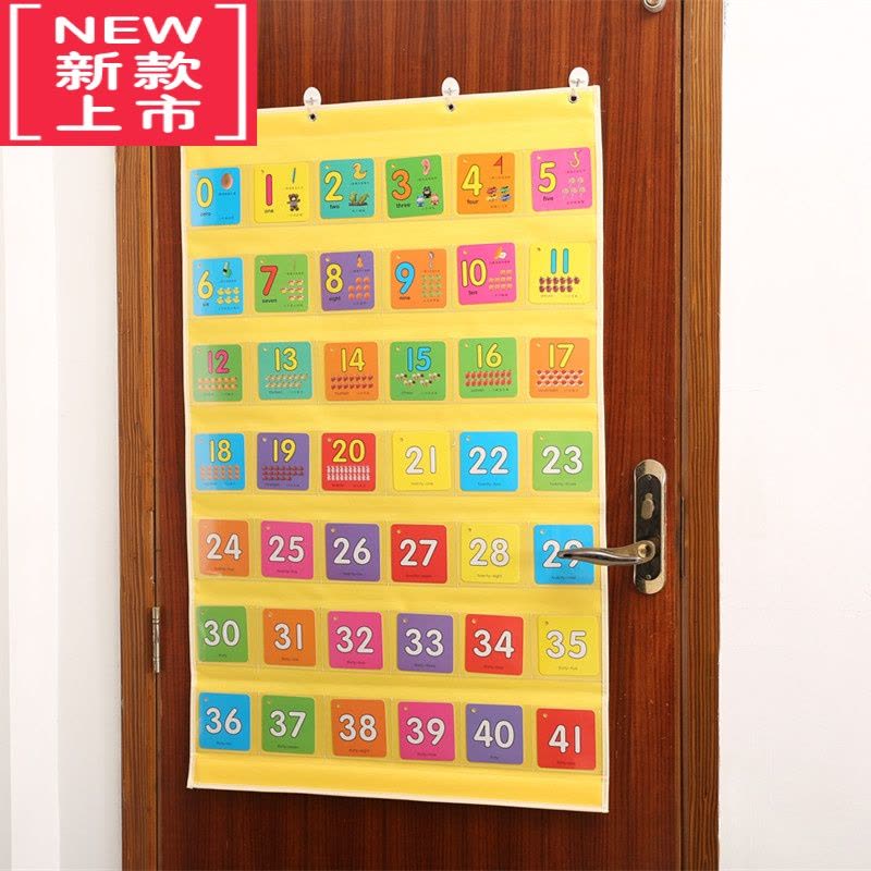 可莉允幼儿童早教教具识字卡挂袋英语闪卡收纳袋门后墙挂式晨检卡片透明图片