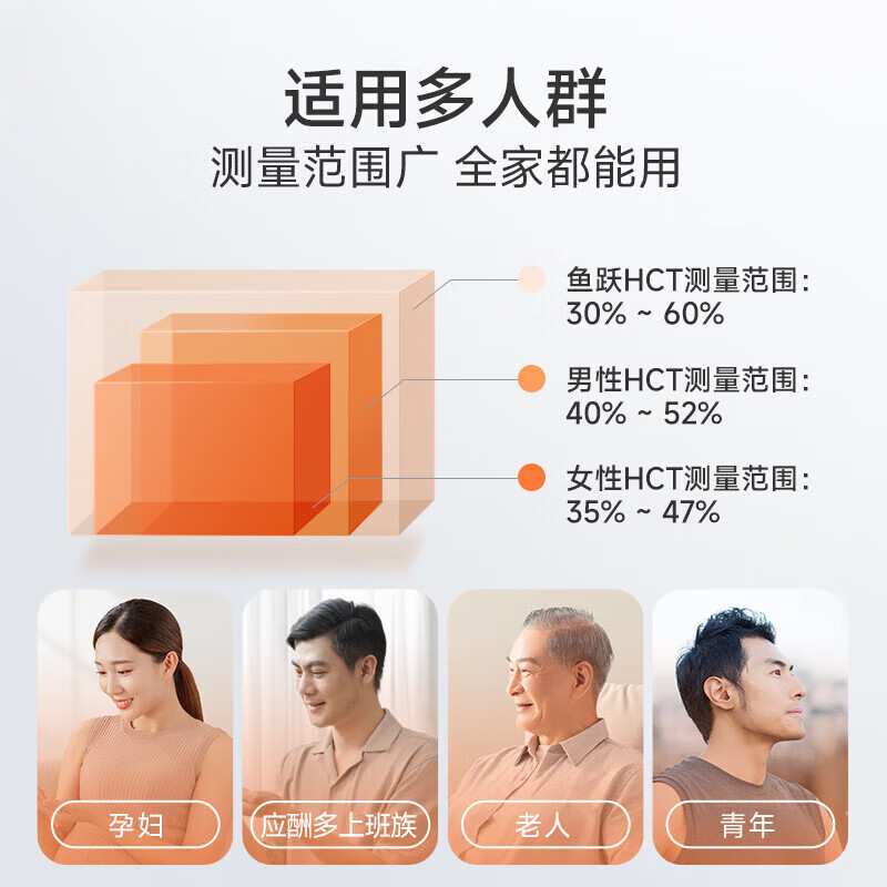 鱼跃(yuwell)血糖尿酸测试仪GU100型双测蓝牙款 家用医用智能免调码语音检测器 蓝牙款GU100