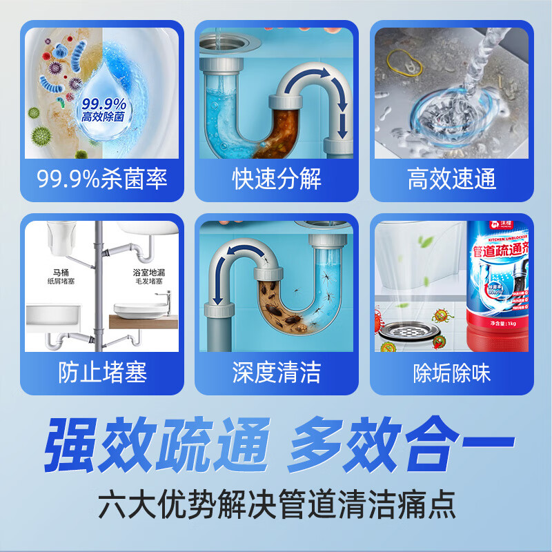 沫檬管道疏通液500g 厨房浴室马桶下水管道疏通剂地漏强力溶解剂 不伤管道 管道疏通液高清大图
