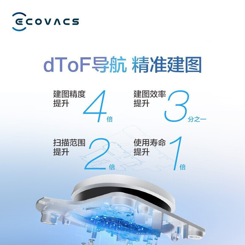 科沃斯(ECOVACS)扫地机器人地宝T8Max 家用吸尘器 全自动智能 规划清扫