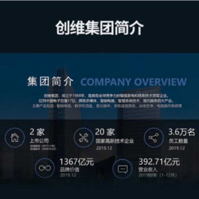 创维(Skyworth)平板电视(XY) 32E381S (32英寸/含底座)单位:台 货期7-15天高清大图