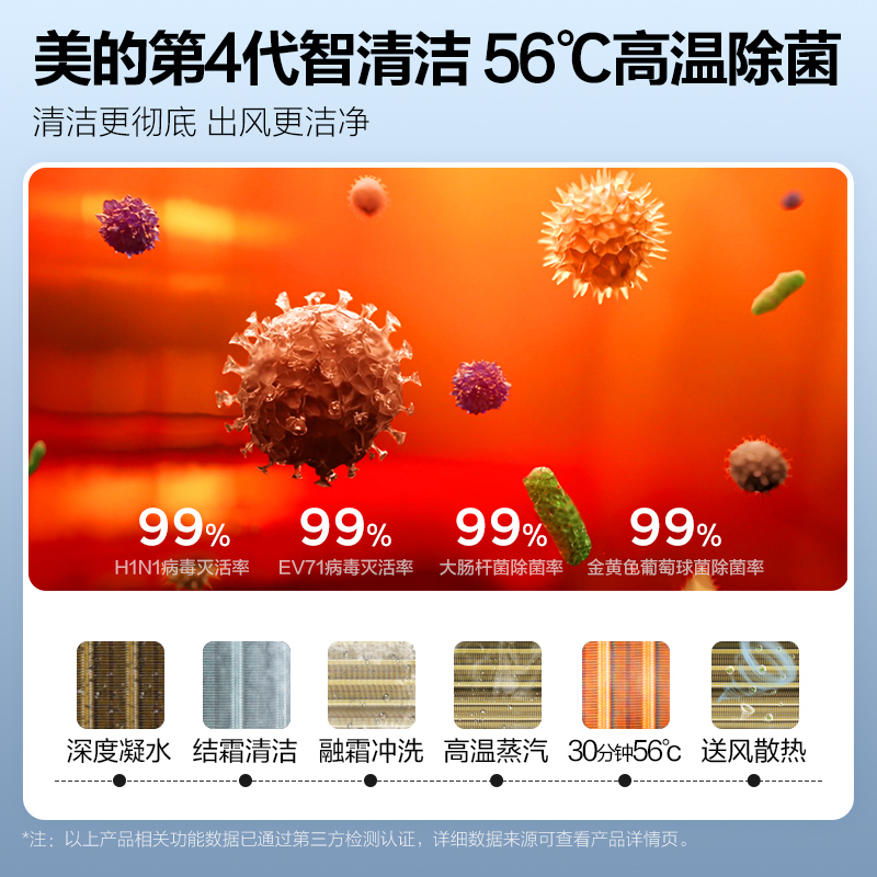 美的(Midea)空调KFR-26GW/N8XHC3挂机大风口风酷大1匹壁挂式三级变频冷暖手机智控家用节能可除湿自清洁