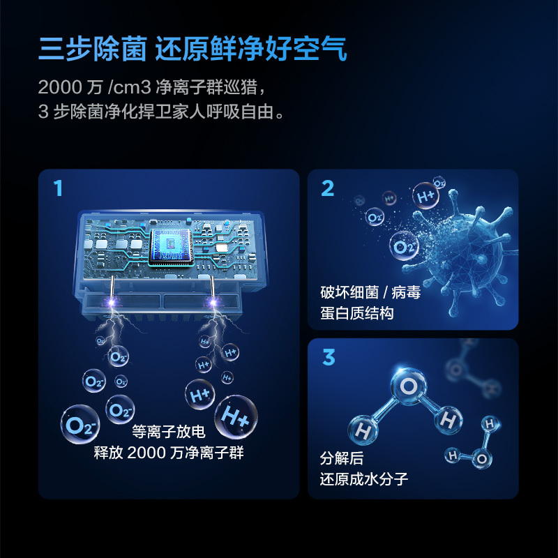TCL 3匹智净风节能空调柜机 新一级能效变频冷暖 舒适柔风 除菌立柜式客厅KFR-72LW/JV2Ea+B1 以旧换新