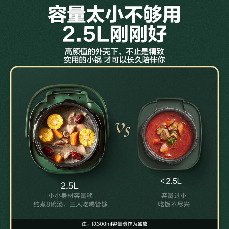 美的(Midea)电压力锅 MY-YLS340家用压力锅2.5升小容量电压锅多功能智能预约炖煮高压锅