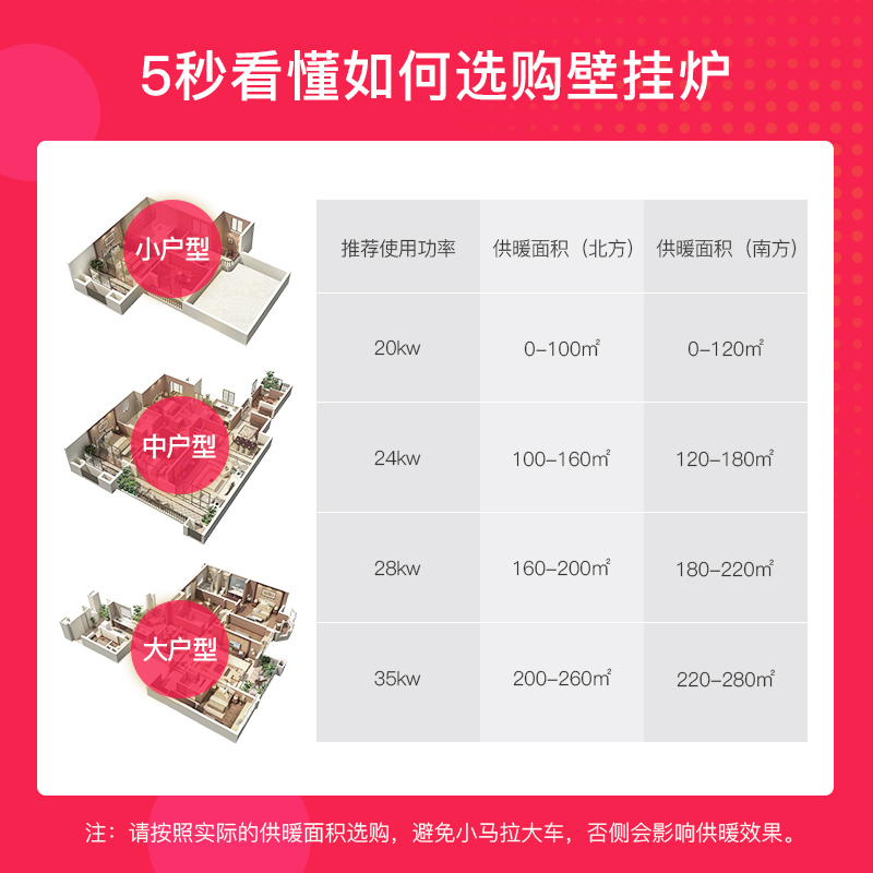威特尼（Vaitny） 28KW壁挂炉 CE-P系列采暖炉热水器两用（天然气） 二级防冻经济节能舒适采暖180-220㎡