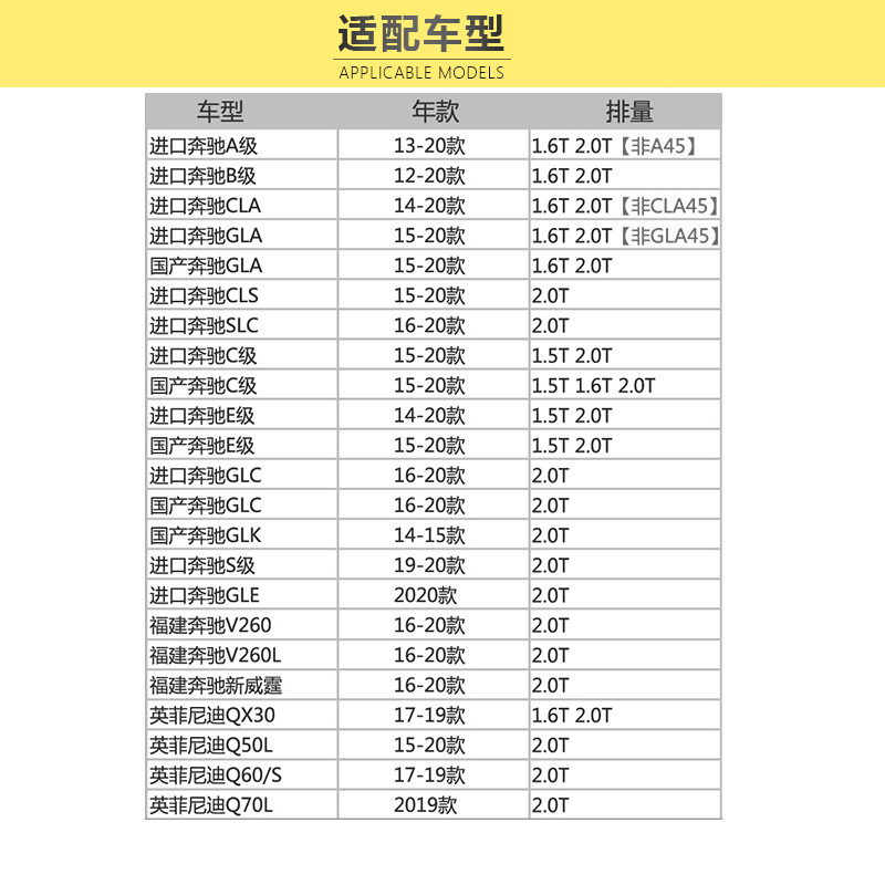 马勒(MAHLE)机滤OX1200D适配英菲尼迪/奔驰A/B/C/CLA/E/GLA/GLK/SLC/V级/Vito威霆