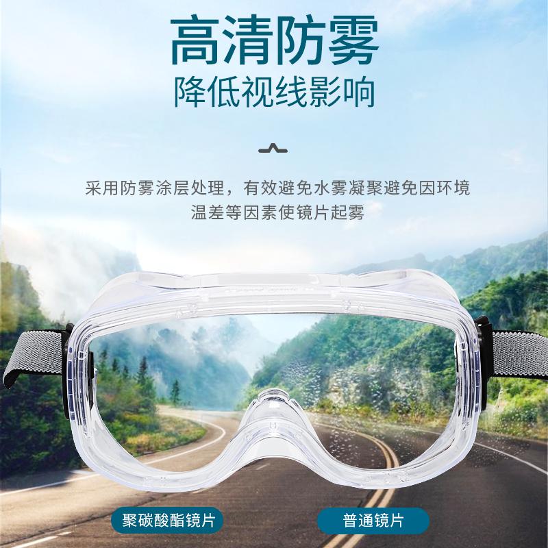 霍尼韦尔护目镜骑行劳保透明防飞溅防风沙防尘眼镜防冲击防护眼镜高清大图