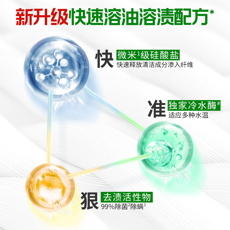 碧浪洁净更除菌洗衣粉自然清新3.5kg(起订量:50)高清大图