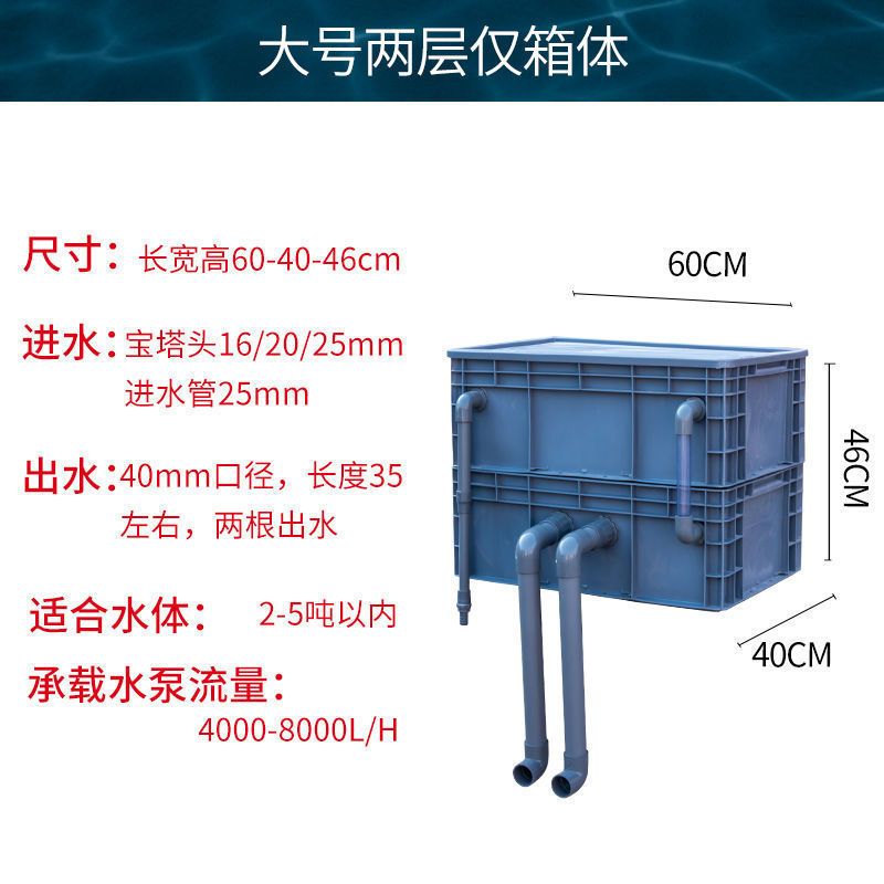 鱼缸鱼池过滤箱周转箱过滤家用水循环系统锦鲤上过滤自制滴流盒