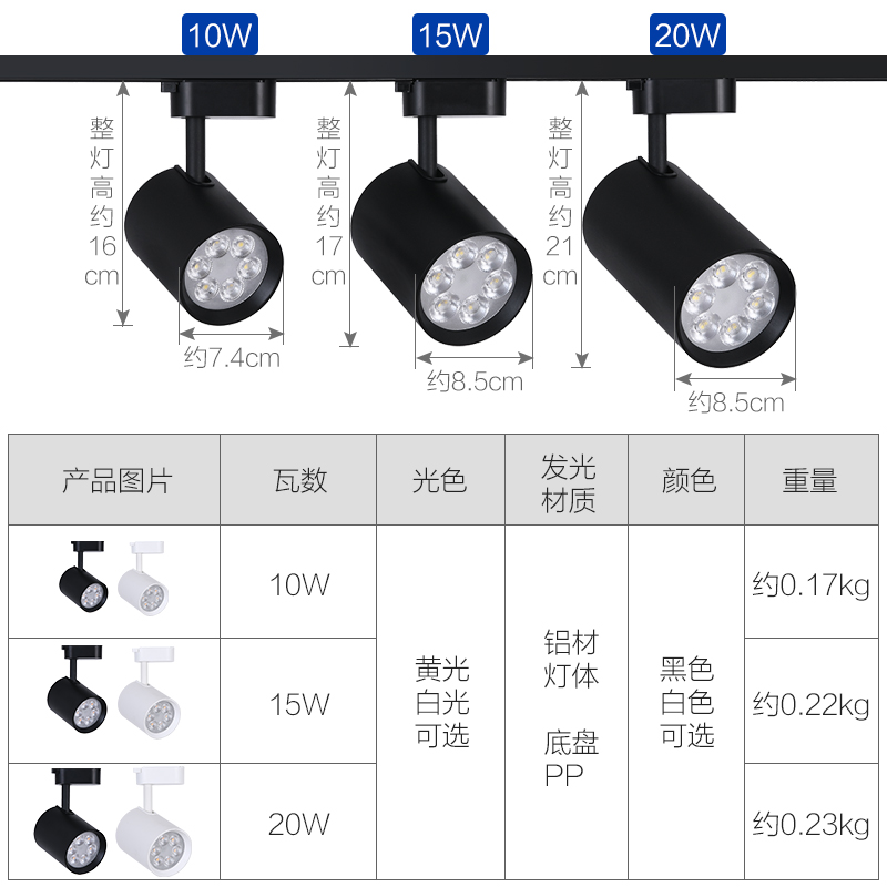 欧普照明服装店射灯led轨道灯商用节能店铺单灯导轨式背景墙灯高清大图