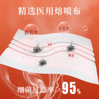 2022虎年新年风口罩中国红一次性医疗医用外科灭菌级 成人款医用外科50只[10片/袋*5袋]