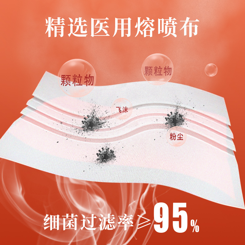 2022虎年新年风口罩中国红一次性医疗医用外科灭菌级 成人款医用外科50只[10片/袋*5袋]