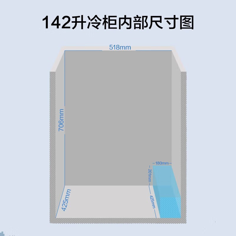 [政府补贴]美的142升速冻锁鲜减霜节能囤货小型复古时光冰柜冷藏冷冻单温 BD/BC-142KMT(E)苏宁自营以旧换新