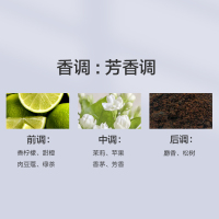 JLGJ 蕉蓝国际抑菌弱酸净柔香氛洗手液柠檬300ml 低泡易清洁 轻柔净透 洁净柔滑