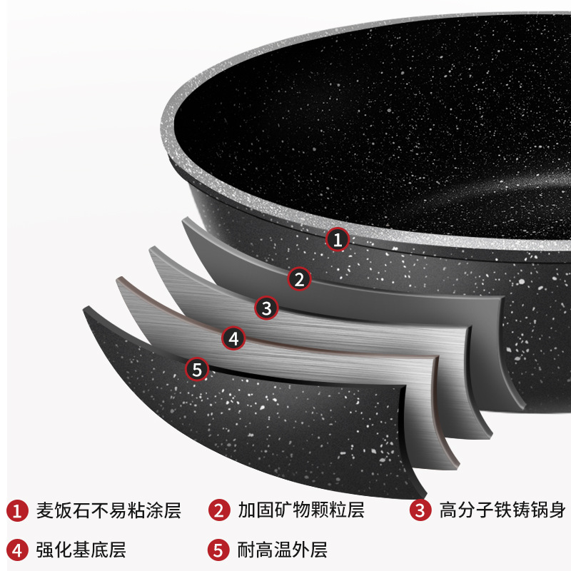 姿珀雅 麦饭石家用不粘锅套装 炒锅32cm+煎锅28cm/单盖版高清大图