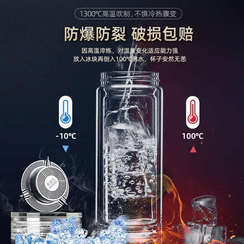 水宜生 520ML双层口杯 玻璃杯 男车载弱碱性水杯 办公室商务泡茶杯 G762 兰草高清大图