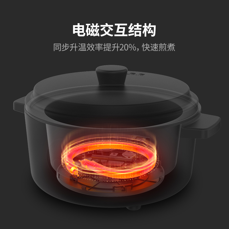 小南瓜电煮锅家用多功能小火锅锅一体小型宿舍学生电热火锅电炒锅