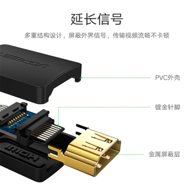 绿联 HDMI延长器转接头