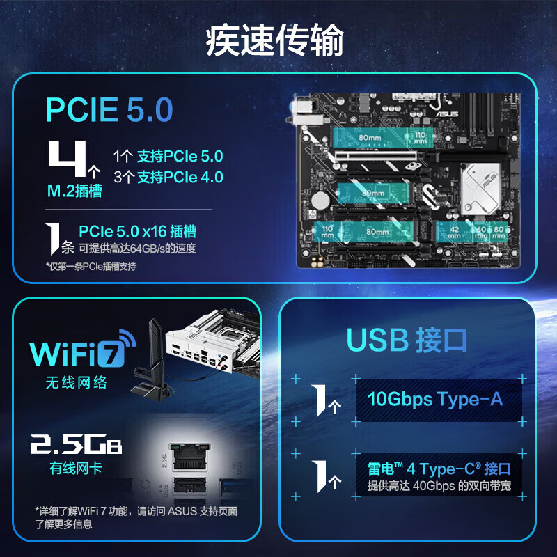 华硕主板 Z890 P WIFI蓝牙 DDR5台式电脑主板支持285KF/265KF组六电脑游戏主析华硕Z890 P WIFI 大板高清大图