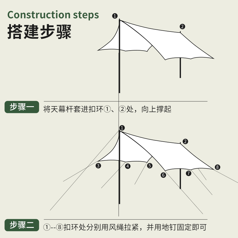 尚烤佳 银胶蝶形天幕叶息 (3*4.5)LS-682高清大图