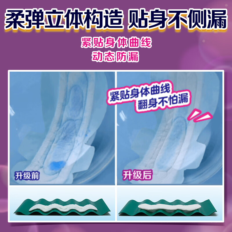 乐而雅(laurier)花王乐而雅超瞬吸 纤巧日用护翼型卫生巾22.5cm 30片高清大图