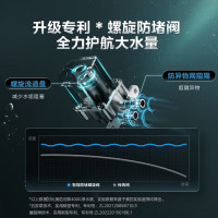 美的(Midea)净水器家用净水机星河净水器系列T1200GPRO大通量净饮一体零陈水数显双出水厨下直饮水机反渗透过滤