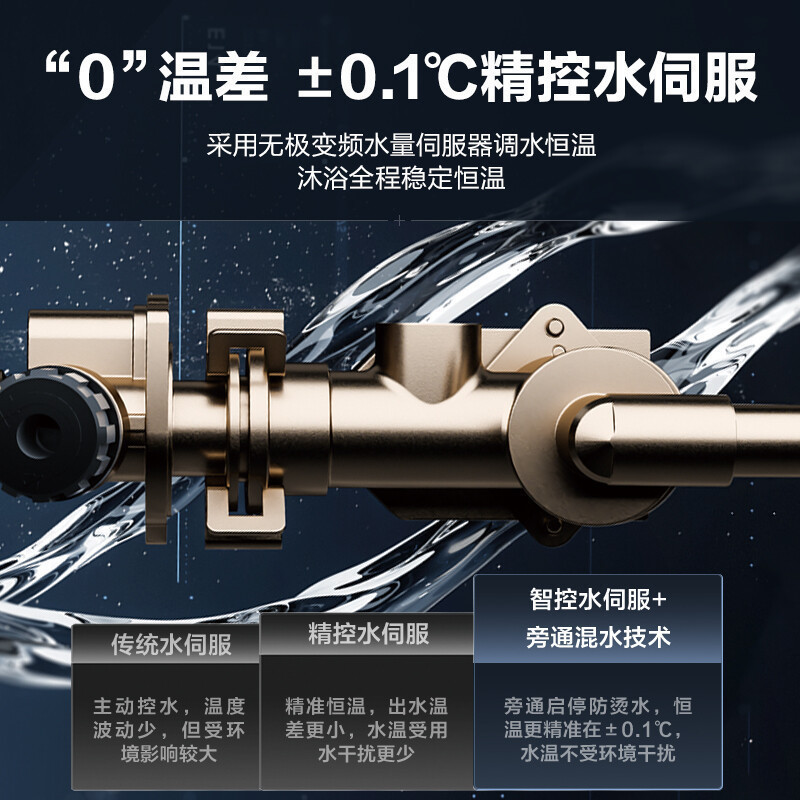 海尔(Haier)16升燃气热水器天然气 水伺服恒温 密闭稳燃舱 彩晶全面屏 WIFI控制JSQ31-16KL5锦绣U1