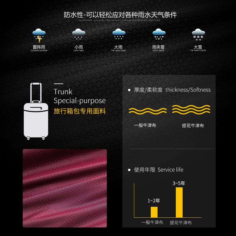 美帮汇摩托车电瓶车电动自车行车雨衣双人加厚加大母子亲子防水骑行雨披图片