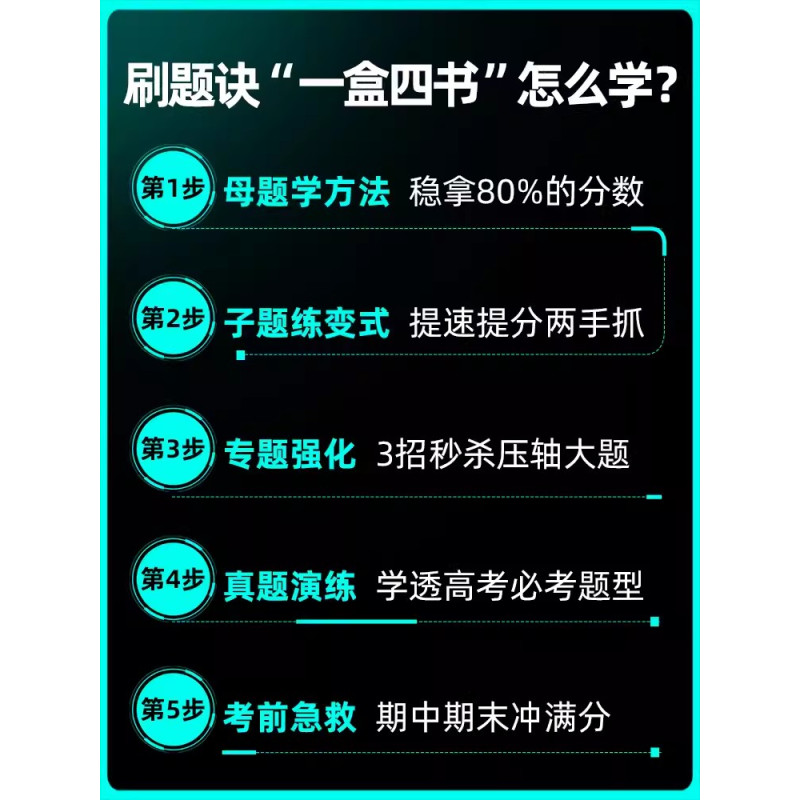 2025刷题决·[高二全一册]数学 高中通用 [正版]2025新版高中刷题诀高中视频书数学物理化学高一上下册高二全一册全