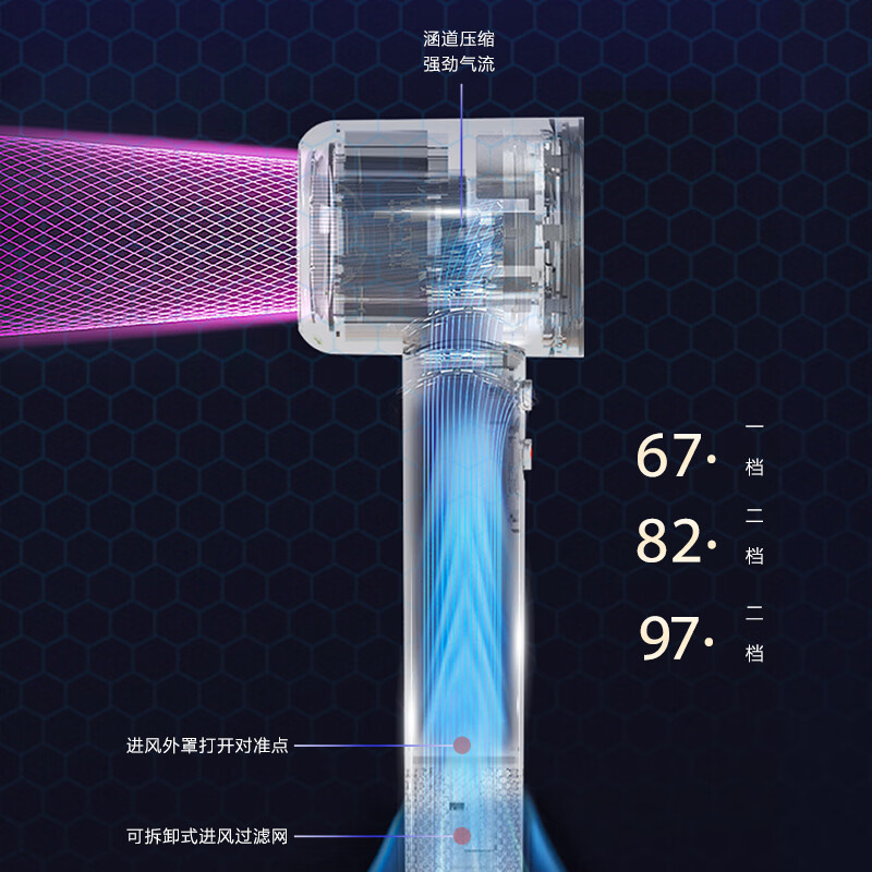 杜邦高速恒温负离子吹风机PCH-KY1601高清大图