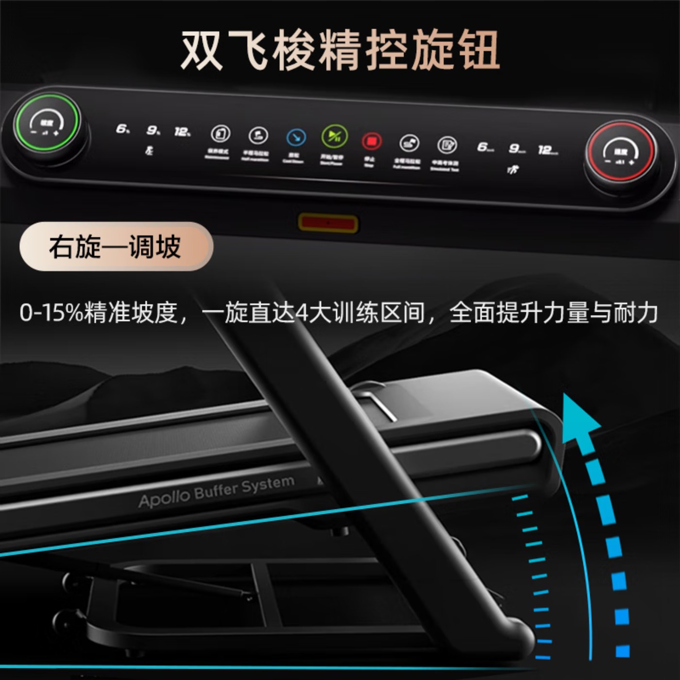 舒华(SHUA)舒华E9家用护膝跑步机爬坡大型高端折叠减震多功能健身器材T699 SH-T699 (E9新款跑步机)高清大图