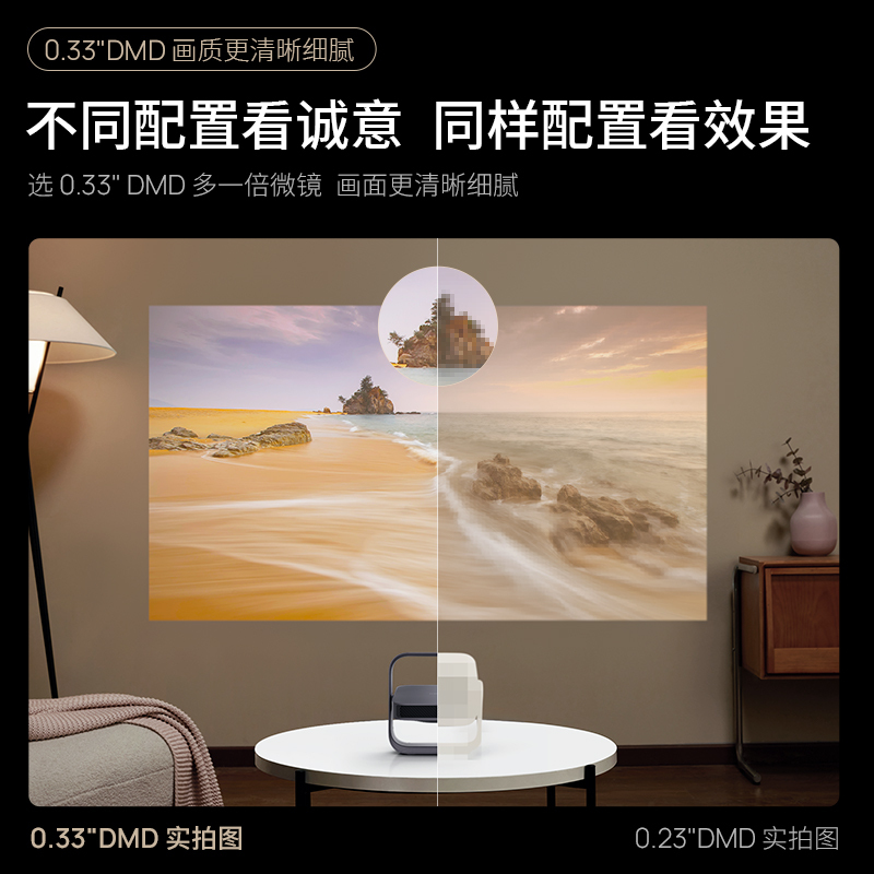 极米Z7X 高亮版 投影仪家用 轻薄投影机 (880CVIA 经典换代体验升级 哈曼原装音响高清大图