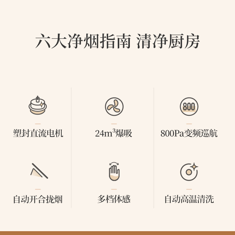 长虹K02B抽油烟机壁挂式家用厨房23m3大吸力侧吸式自动清洗玻璃面板吸油烟机