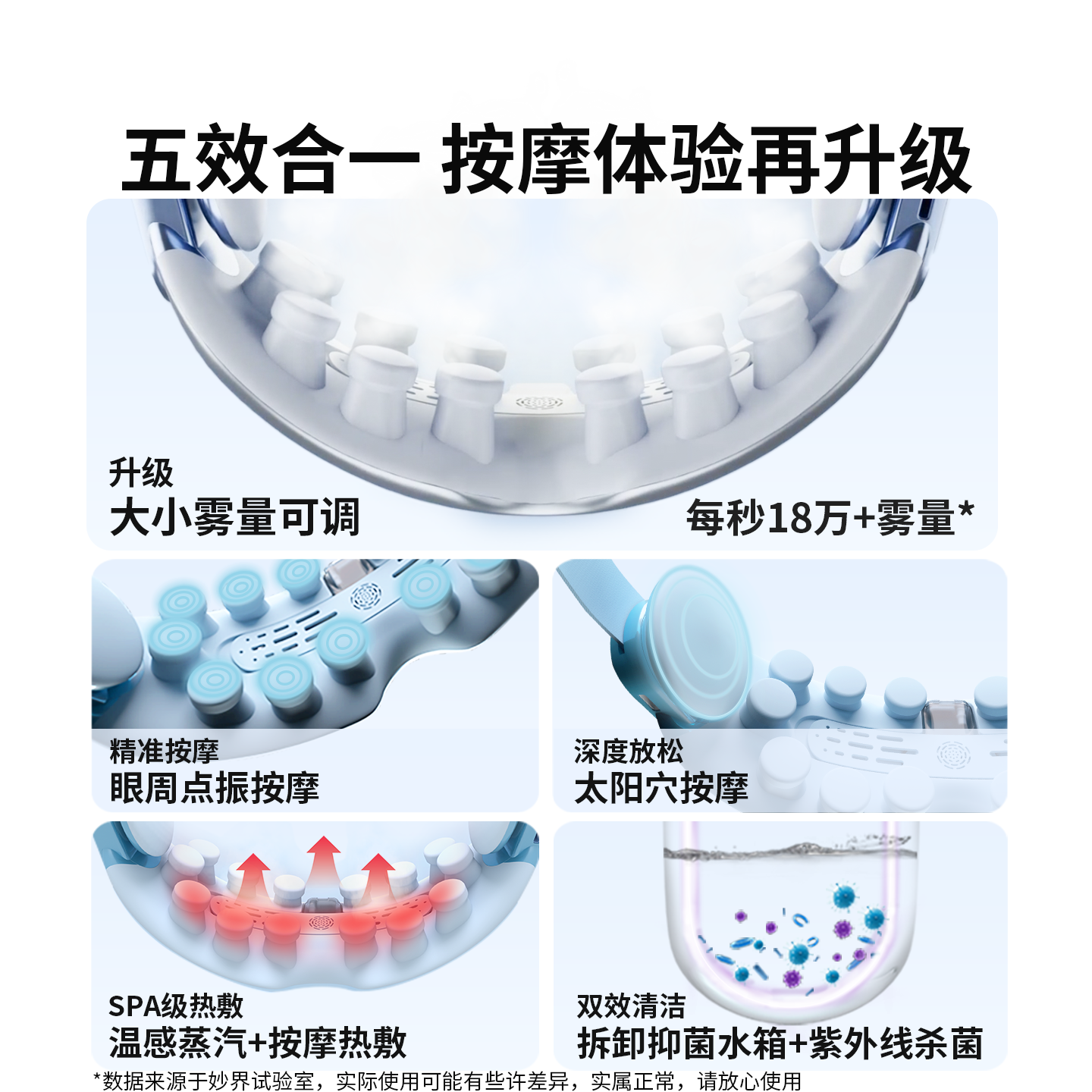 妙界Y7Pro护眼仪眼部按摩器缓解疲劳干眼润眼护眼仪喷雾蒸汽热敷高清大图