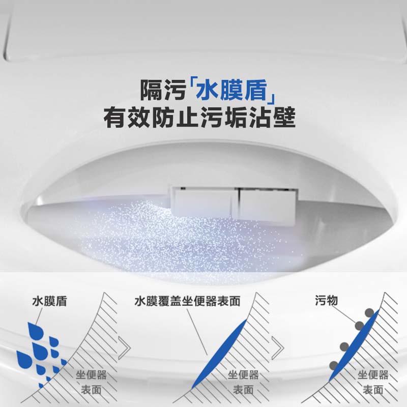 科勒智能马桶盖E550高清大图