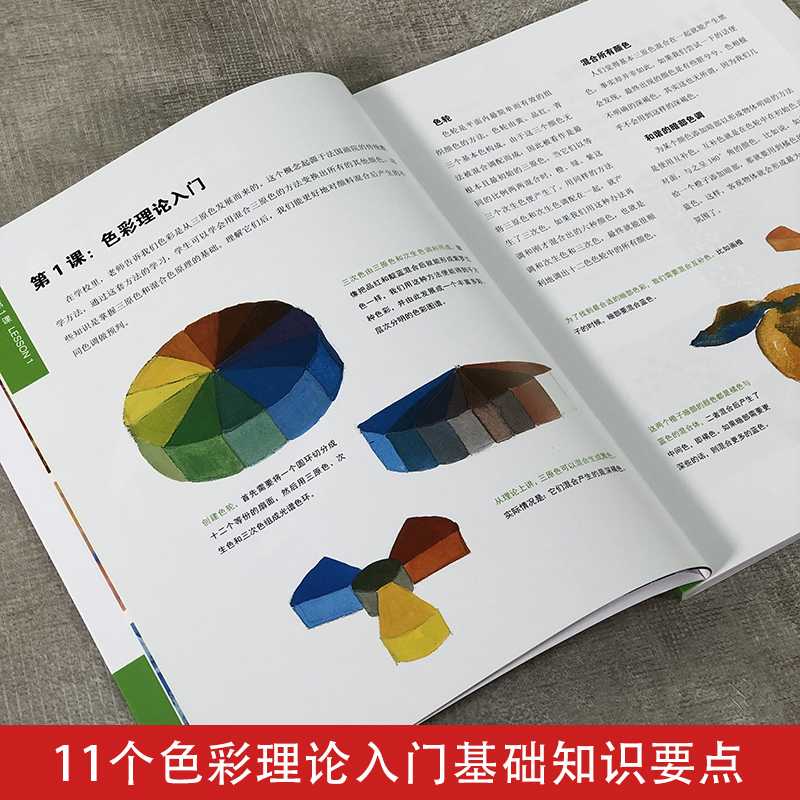 [醉染正版]30天学会调色+色彩+透视+明暗关系+抽象画5册油画色彩搭配颜料调配透视运用绘画光线明暗关系技法教程入门初学高清大图