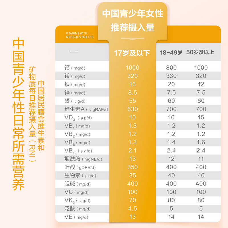 21金维他 1阶牌多种维生素矿物质56片2瓶装青少年女性补钙铁锌烟酰胺VC*2瓶装+临期
