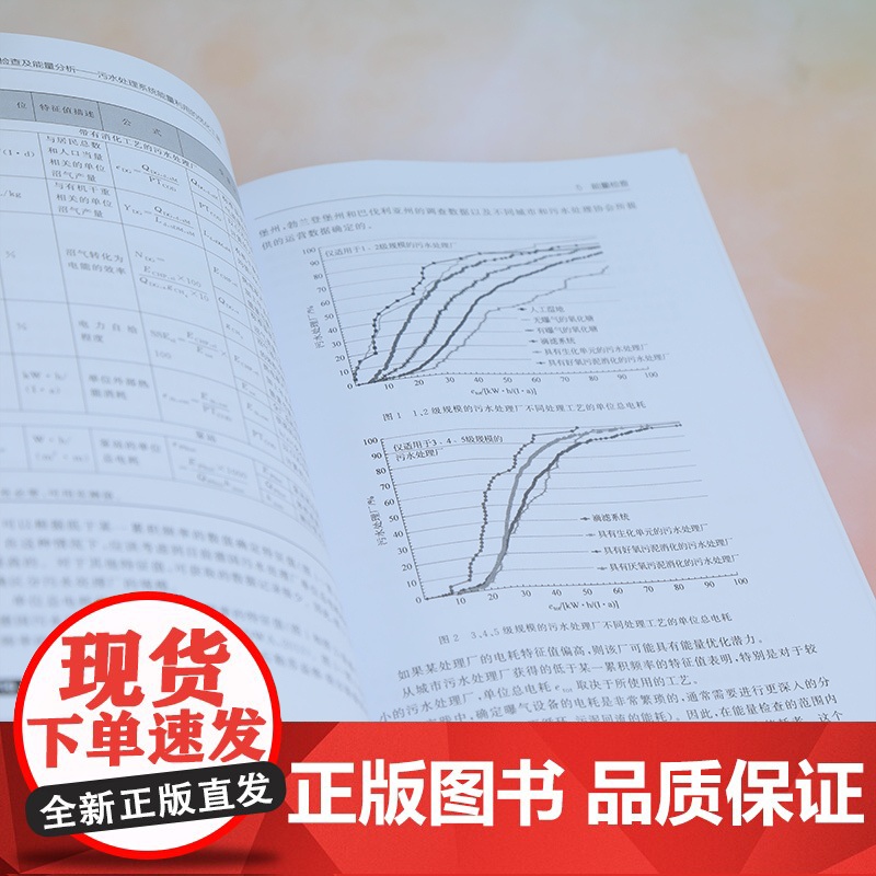 DWA-A 216能量检查及能量分析——污水处理系统能量利用的优化工具高清大图