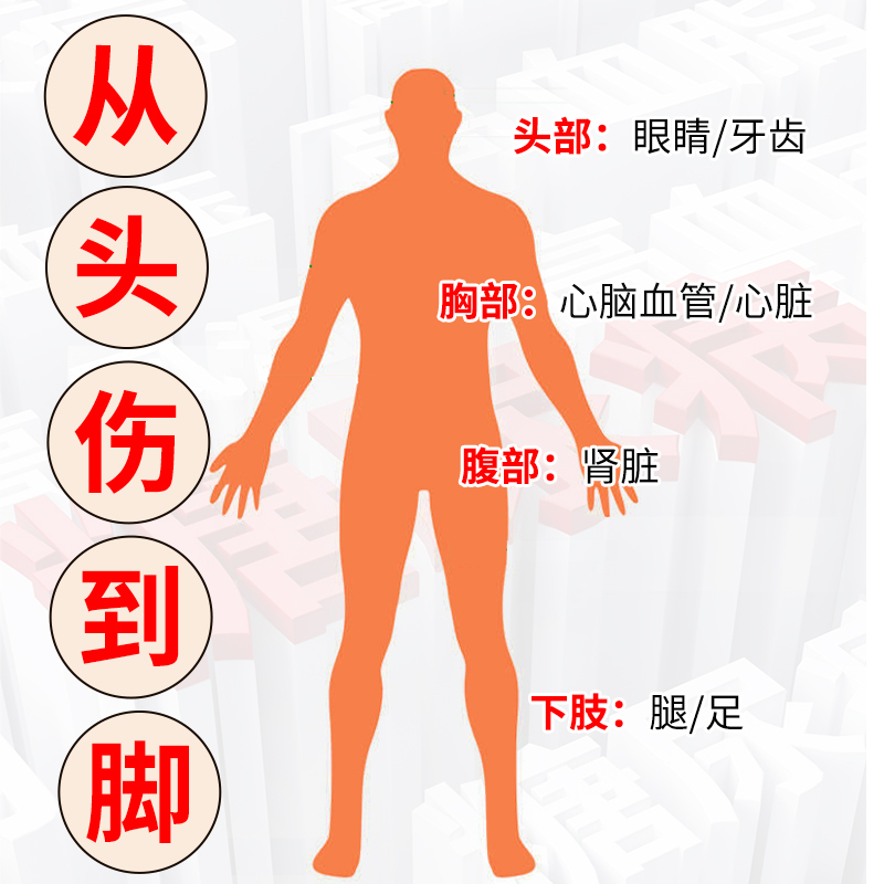 祖医堂化唐消穴位磁疗贴高血糖友贴足底李时珍中医药辅助治疗