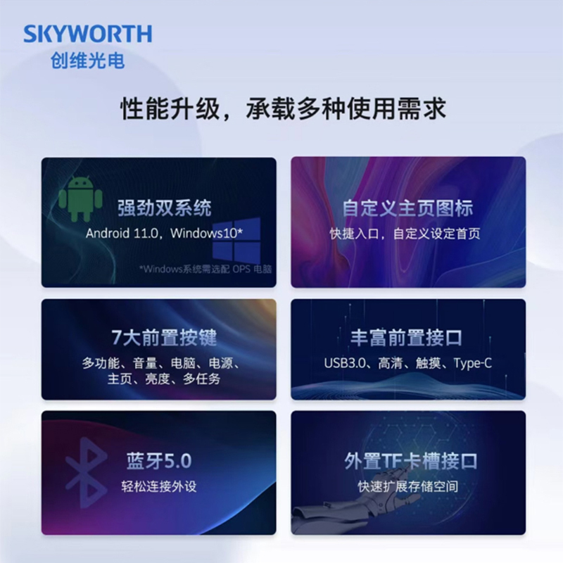 创维65E91RD-Z智能触摸一体机安卓+Win双系统ops I5+8G+256固态硬盘