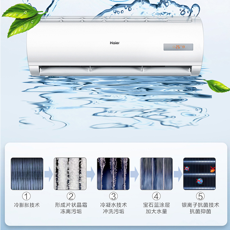 海尔(Haier)1.5匹 新3级能效 变频 自清洁 大风量 家用 挂机空调KFR-35GW/05EDS83