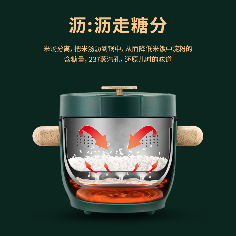 荣事达(Royalstar)低糖电饭煲RFB-S20B1低糖饭煲智能预约脱糖电饭煲蒸煮多功能降糖电饭煲迷你饭煲2L容量