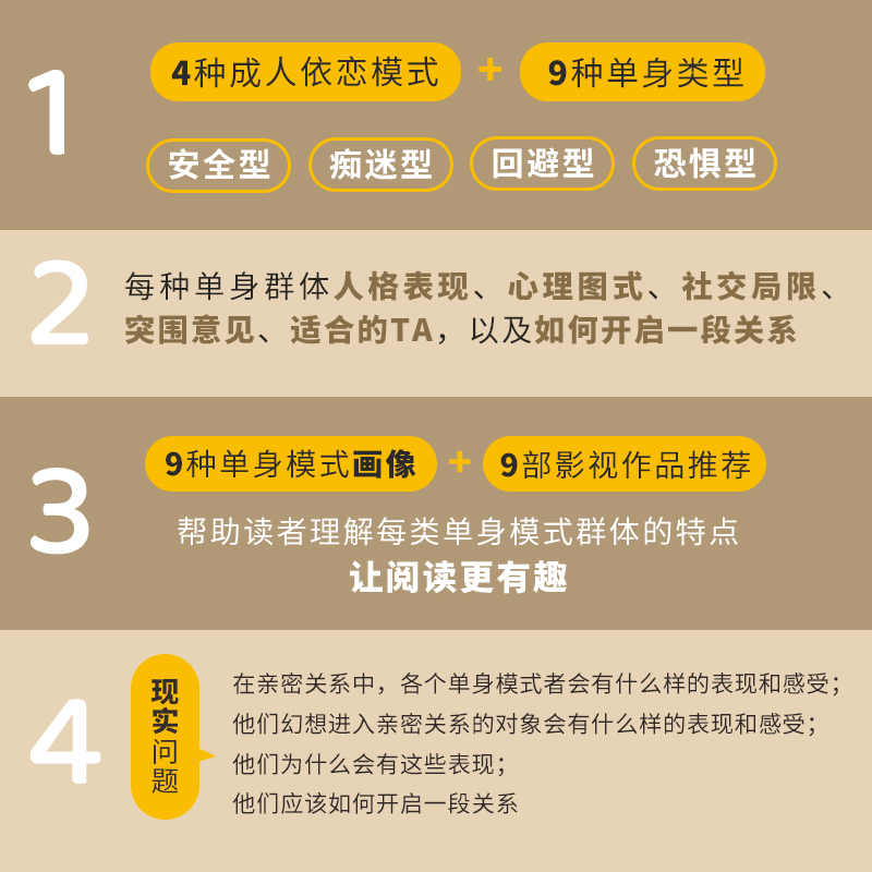 [正版]如何拥抱一只刺猬2 你是谁就会遇到谁 段鑫星著两性心理学书籍人格心理学亲密关系恋爱婚姻单身女性心理学高清大图