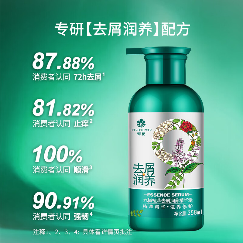 蜂花 九樽植萃去屑润养精华素358ml 植萃精华滋养修护高清大图