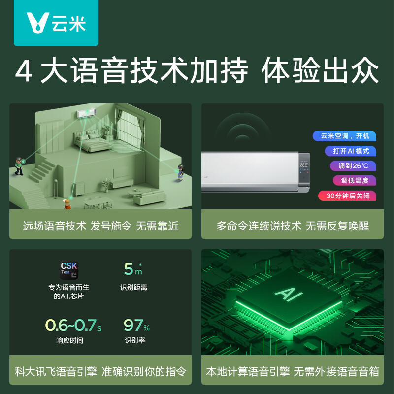 云米(VIOMI)1.5匹 智能变频冷暖 Milano 2 米兰 AI语音控制 以旧换新 新一级空调挂机