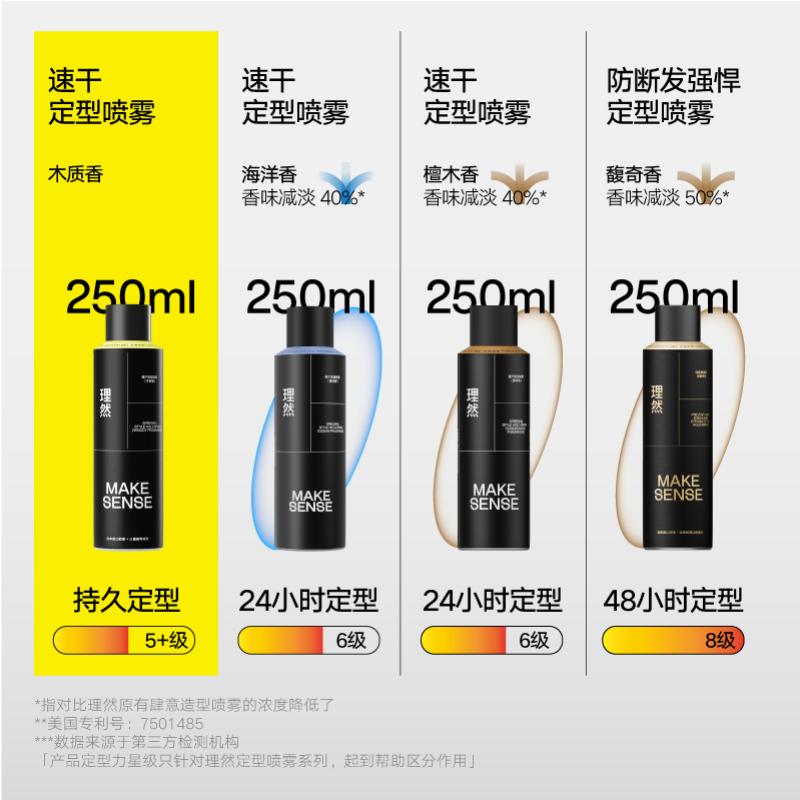 理然 淡香水除味香氛喷雾持久香水男送礼送男友 木质香250ml高清大图